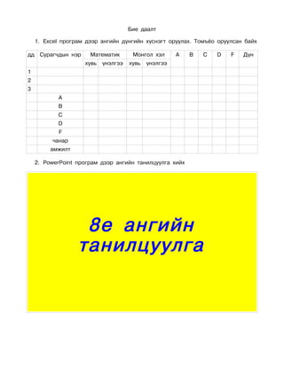 Бие даалт

    1. Excel програм дээр ангийн дүнгийн хүснэгт оруулах. Томъёо оруулсан байх

дд Сурагчдын нэр      Математик       Монгол хэл      A   B   C   D   F   Дүн
                    хувь   үнэлгээ   хувь   үнэлгээ
1
2
3
           A
           B
           C
           D
            F
         чанар
         амжилт

    2. PowerPoint програм дээр ангийн танилцуулга хийх




                   8е ангийн
                  танилцуулга
 