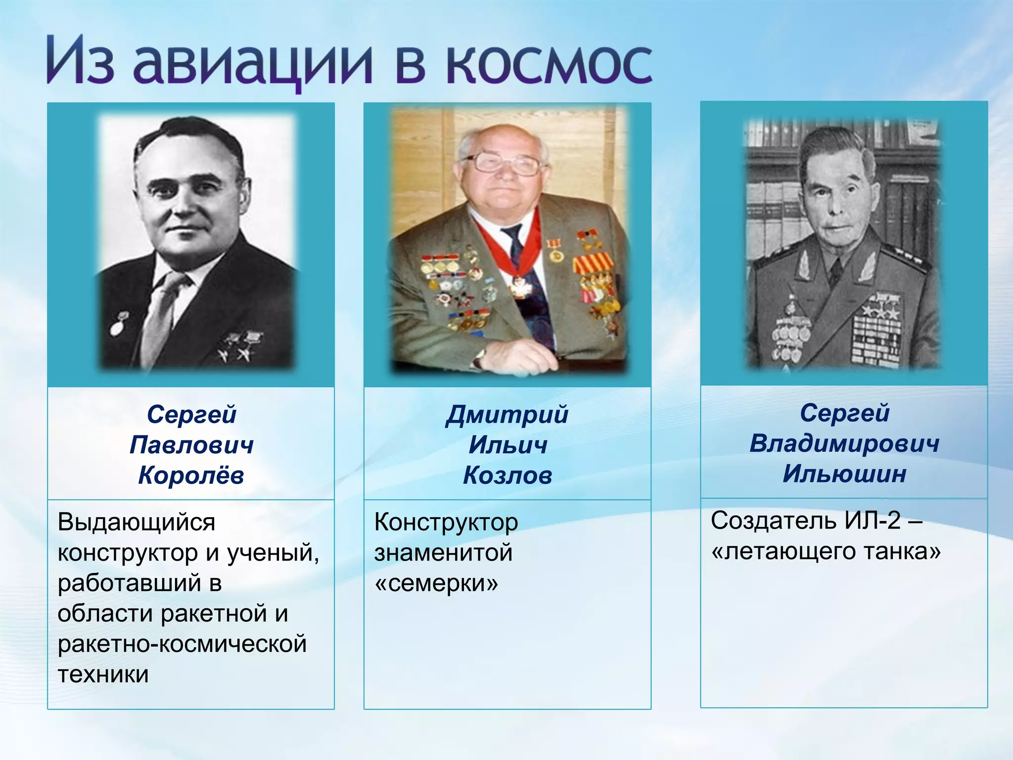Дмитрий Ильич Козлов Конструктор знаменитой «семерки» Сергей Павлович Королёв Выдающийся конструктор и ученый, работавший в области ракетной и ракетно-космической техники Сергей Владимирович Ильюшин Создатель ИЛ-2 – «летающего танка» 