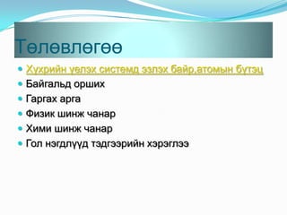ТөлөвлөгөөХүхрийн үелэх системд эзлэх байр,атомын бүтэцБайгальд оршихГаргах аргаФизик шинж чанарХими шинж чанарГол нэгдлүүд тэдгээрийн хэрэглээ
