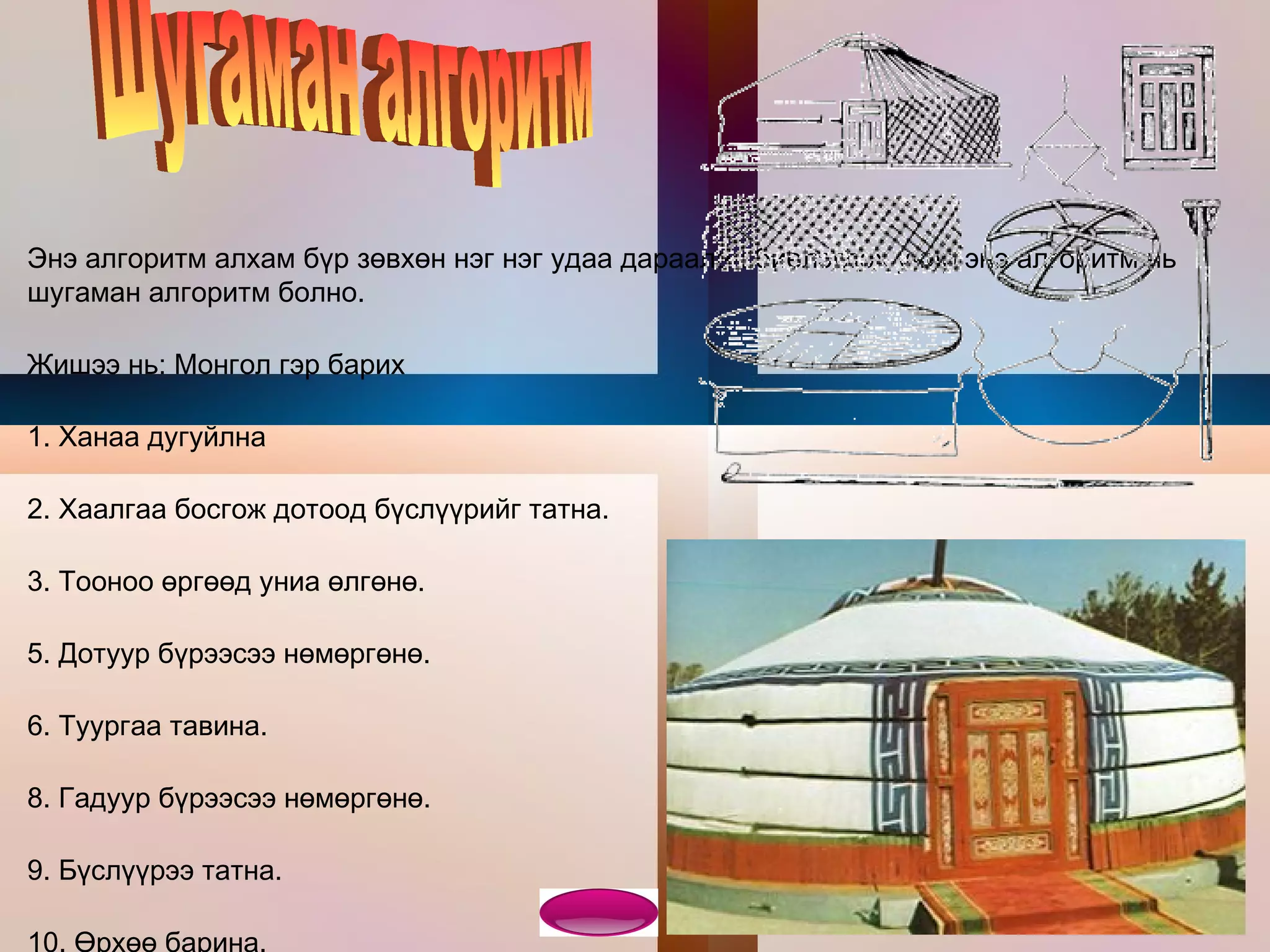 Э нэ алгоритм алхам бүр зөвхөн нэг нэг удаа дараалан биелэгдэх учир энэ алгоритм нь шугаман алгоритм болно. Жишээ нь: Монгол гэр барих 1. Ханаа дугуйлна 2. Хаалгаа босгож дотоод бүслүүрийг татна. 3. Тооноо өргөөд униа өлгөнө. 5. Дотуур бүрээсээ нөмөргөнө. 6. Туургаа тавина. 8. Гадуур бүрээсээ нөмөргөнө. 9. Бүслүүрээ татна. 10. Өрхөө барина. Шугаман алгоритм  