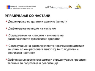 УПРАВУВАЊЕ СО НАСТАНИ
 Дефинирање на целите и целните јавности
 Дефинирање на видот на настанот
 Согледување на изворите и висината на
расположливите финансиски средства
 Согледување на расположливите човечки капацитети и
вештини со кои располага тимот кој ќе го подготви и
реализира настанот
Дефинирање временска рамка и определување прецизни
термини за подготовка и реализација
 