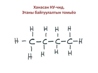 үзүүлэн.органик хими | PPT