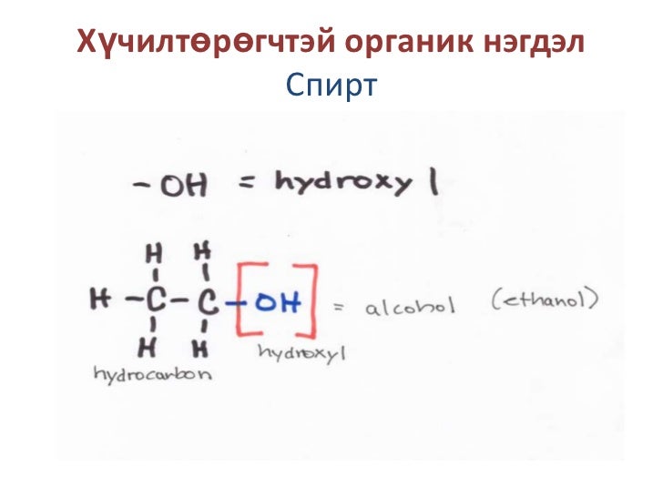 үзүүлэн.органик хими