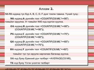 Алхам 2.   N6-R6 нүдэнд тус бүр A, B, C, D, F дүнг тоолж тавина. Үүний тулд :  N6  нүдэнд  A  дүнгийн тоог  =COUNTIF(C6:M6,">=90")  томьѐог оруулна. Уг томьѐог N40 нүд хүртэл хуулна.  O6  нүдэнд  B  дүнгийн тоог  =COUNTIF(C6:M6,">=80")-  (COUNTIF(C6:M6,">=90")),  P6  нүдэнд  C  дүнгийн тоог  =COUNTIF(C6:M6,">=70")-  (COUNTIF(C6:M6,">=80")),  Q6  нүдэнд  D  дүнгийн тоог  =COUNTIF(C6:M6,">=60")-  (COUNTIF(C6:M6,">=70")),  R6  нүдэнд  F  дүнгийн тоог  =COUNTIF(C6:M6,"<=60")  томьѐог тус тус оруулж харгалзах баганад хуулна.  S6  нүд буюу Ерөнхий дүн талбарт =AVERAGE(C6:M6),  T6  нүд буюу Үсгэн үнэлгээ талбарт  =IF(S6<60,"F",IF(S6<70,"D",IF(S6<80,"C",IF(S6<90,"B","A"))))  томьѐог тус тус оруулж харгалзах баганад хуулна.  