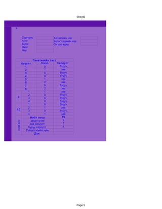 Sheet2



s


           Сургууль     Хичээлийн нэр
           Анги         Бүлэг сэдвийн нэр
           Бүлэг        Он сар өдөр
           Овог
           Нэр


           Генетикийн тест
   Асуулт         Оноо     Хариулт
     1              0        буруу
     2              1         зөв
     3              0        буруу
     4              0        буруу
     5              1         зөв
     6              2         зөв
     7              0        буруу
     8              2         зөв
       1            1         зөв
       2            0        буруу
 9     3            0        буруу
       4            0        буруу
       1            0        буруу
       2            1         зөв
10     3            0        буруу
       4            1         зөв
         Нийт оноо            19
          авсан оноо           9
оноо дүн




         Зөв хөриулт           7
        Буруу хариулт          8
      Гүйцэтгэлийн хувь
             Дүн




                                            Page 5
 