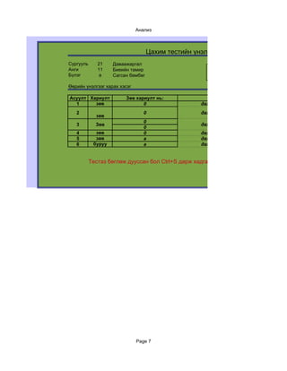Анализ



                                    Цахим тестийн үнэлгээний анализ
Сургууль      21    Даваажаргал
Анги          11    Биеийн тамир                        Тест дахин
Бүлэг         а     Сагсан бөмбөг                        эхлүүлэх
Өөрийн үнэлгээг харах хэсэг

Асуулт Хариулт           Зөв хариулт нь:
  1      зөв                    0                   дахин бөглөх хэрэггүй
   2                             0                  дахин бөглөх хэрэггүй
             зөв
                                 0
   3         Зөв                                    дахин бөглөх хэрэггүй
                                 0
   4         зөв                 0                  дахин бөглөх хэрэггүй
   5         зөв                 a                  дахин бөглөх хэрэггүй
   6        буруу                a                  дахин бөглөх хэрэггүй


           Тестээ бөглөж дууссан бол Ctrl+S дарж хадгалаарай !




                              Page 7
 