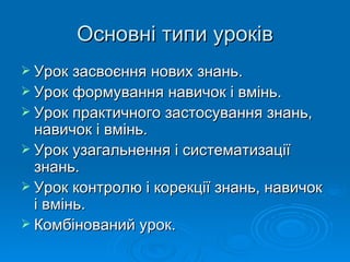 Основні типи уроків Урок засвоєння нових знань. Урок формування навичок і вмінь. Урок практичного застосування знань, навичок і вмінь. Урок узагальнення і систематизації знань. Урок контролю і корекції знань, навичок і вмінь. Комбінований урок. 