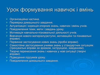 Урок формування навичок і вмінь Організаційна частина. Перевірка домашнього завдання. Актуалізація і корекція опорних знань, навичок і вмінь учнів. Повідомлення теми, мети і завдань уроку. Мотивація навчально-пізнавальної діяльності учнів. Вивчення нового матеріалу(вступні, мотиваційні та пізнавальні  вправи). Первинне застосування нових знань (пробні вправи). Самостійне застосування учнями знань у стандартних ситуаціях (тренувальні вправи за зразком, інструкцією, завданням). Творче перенесення знань і навичок у нові ситуації (творчі вправи). Підведення підсумків уроку. Повідомлення домашнього завдання. 