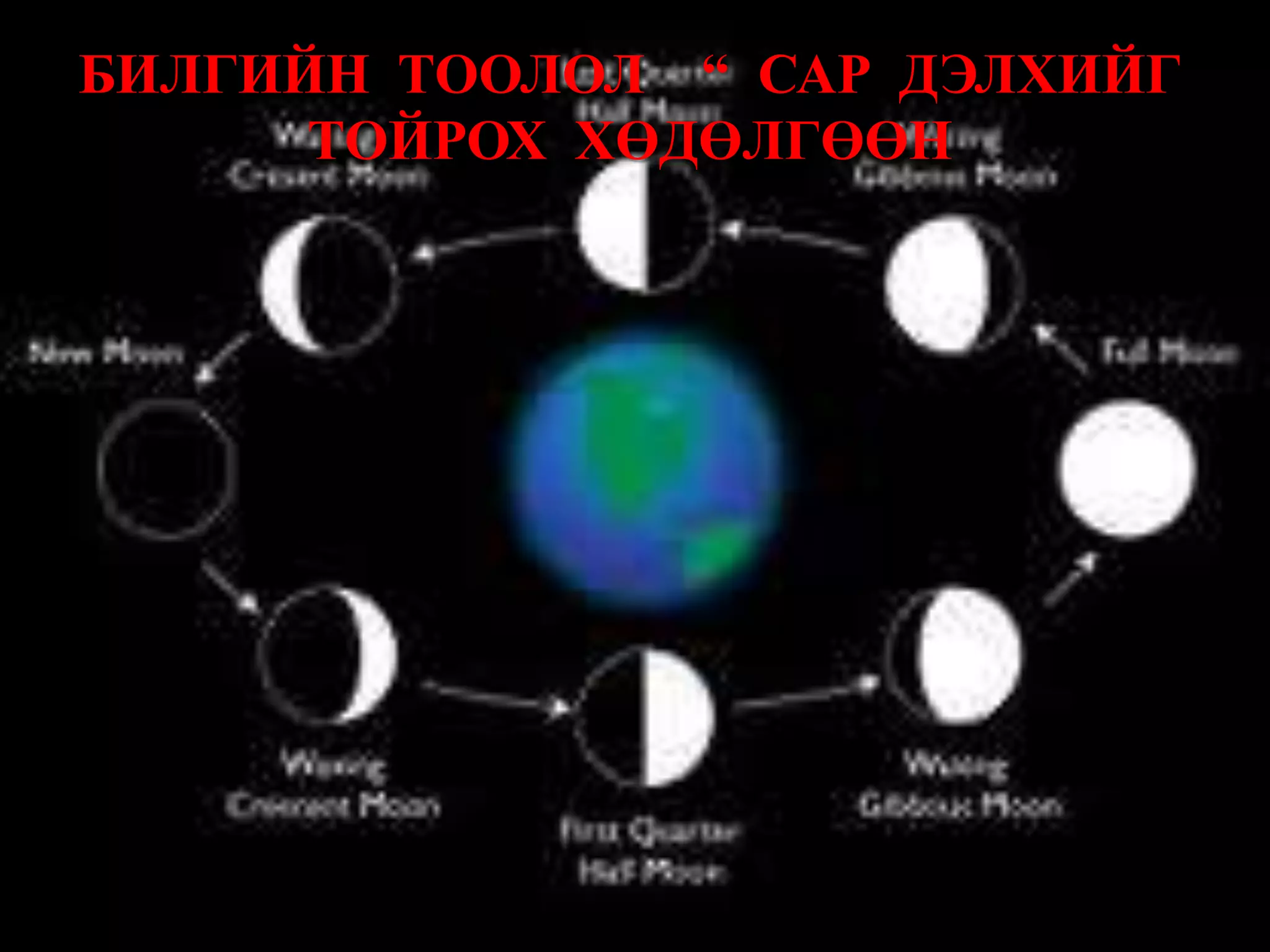 нэмэлт сан