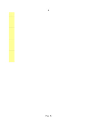 1




Page 35
 