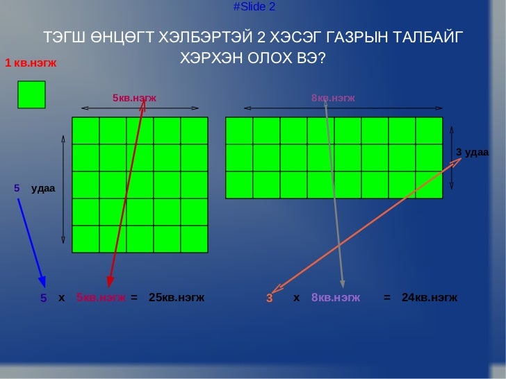 талбайг хэмжих