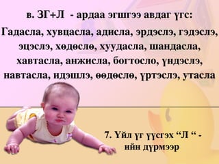 5. Зөөлөрсөн давхар гийгүүлэгч рви:  нхи:  рги:  мхи: арви  танхи  горги  хумхи сорви  унхи  орги  хамхи дорви  зонхи  цорги  тамхи гурви  бурги  рни: борви  царги  тарни дарви  нарги  сарни туурви  турги  хурни ярги  тарни  