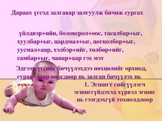 1. Эгшигт гийгүүлэгч эгшиггүйдэхэд хүрвэл эгшиг нь гээгдэхгүй тохиолдлоор Дараах үгсэд залгавар залгуулж бичиж сургах 