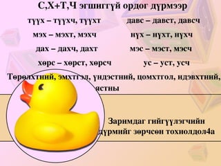 Эдгээр үгсийг бичүүлэхдээ нөхцөлийг орхиод, сурагчдаар өөрсдөөр нь залган бичүүлэх нь чухал. 