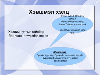 Хэвшмэл хэлц Хэлцийн утгыг тайлбар Ярилцаж өгүүлбэр зохио Утгын хувьд дотор нь салгаж болох боловч хэлэнд  бэлэн байдаг тогтвортой үг хэллэгийг хэвшмэл хэлц гэнэ. Жишээ нь  Эрлийг сургаар ,Эрдмийг хичээлээр,эрхийг сурахаар бэрхийг сур ,хүн ахтай дээл захтай 