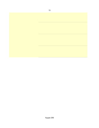 13




Хуудас 269
 