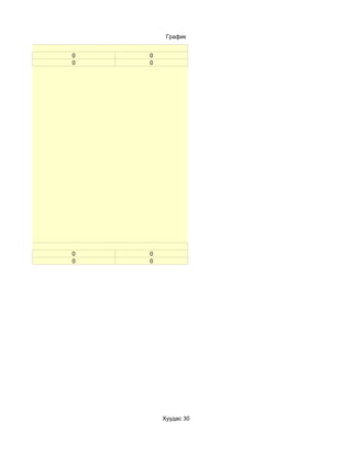 График


0   0
0   0




0   0
0   0




        Хуудас 30
 