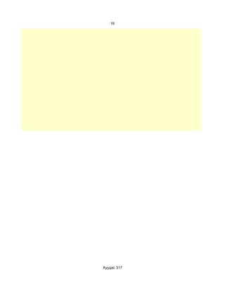 16




Хуудас 317
 