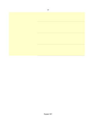 17




Хуудас 341
 