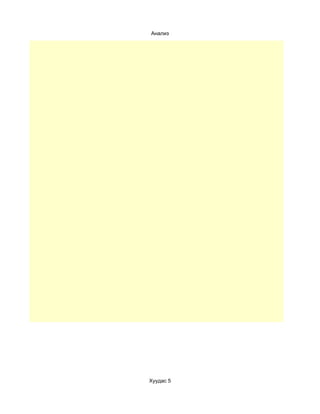 Анализ




Хуудас 5
 