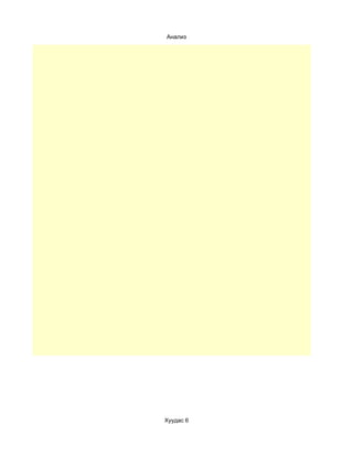 Анализ




Хуудас 6
 