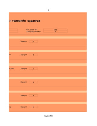 6




гийн зан төлөвийн судалгаа


      14                 Аль дүүрэг вэ?                    БЗД
      эм                 Хэддүгээр анги вэ?                 9




                   Хариулт       b




  d.161-170        Хариулт       d




  d.60- аас дээш   Хариулт       c




                   Хариулт       a




                   Хариулт       a




  d.маш муу        Хариулт       b




                                              Хуудас 105
 