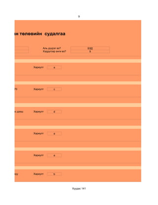9




гийн зан төлөвийн судалгаа


      14                 Аль дүүрэг вэ?                    БЗД
      эм                 Хэддүгээр анги вэ?                 9




                   Хариулт       a




  d.161-170        Хариулт       c




  d.60- аас дээш   Хариулт       d




                   Хариулт       a




                   Хариулт       a




  d.маш муу        Хариулт       b




                                              Хуудас 141
 