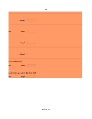 18




                          Хариулт




    d. 6-с дээш           Хариулт




                          Хариулт




                          Хариулт




м хичээл” хэдийг бэлтгэсэн бэ?

    d. 6-с дээш           Хариулт




м сургалтын хэрэглэгдэхүүн” хэдийг бэлтгэсэн бэ?

    d. 6-с дээш           Хариулт




                                                   Хуудас 252
 