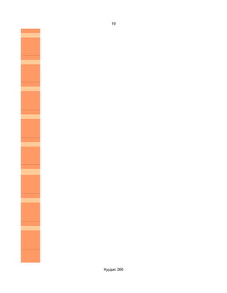 19




Хуудас 266
 