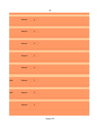 20




              Хариулт   a




              Хариулт   a




              Хариулт   a




              Хариулт   a




              Хариулт   b




d. Маш сайн   Хариулт   b




d. Маш сайн   Хариулт   b




              Хариулт   a




                            Хуудас 274
 