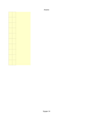 Анализ




Хуудас 14
 