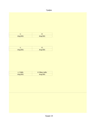 График




  c.         d.
Алд:501    Алд:501




  c.         d.
Алд:501    Алд:501




c. Сайн   d. Маш сайн
Алд:501      Алд:501




                     Хуудас 19
 