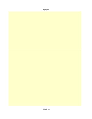 График




Хуудас 20
 