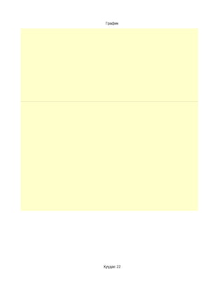 График




Хуудас 22
 