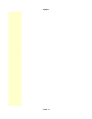 График




Хуудас 24
 