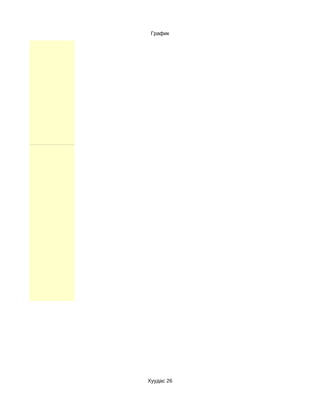 График




Хуудас 26
 