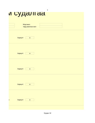 хим судалгаа
                                          1




                    Мэргэжил
                    төрд ажилсан жил




              Хариулт      a




              Хариулт      a




              Хариулт      a




              Хариулт      a




d. Маш сайн   Хариулт      a




                                       Хуудас 32
 