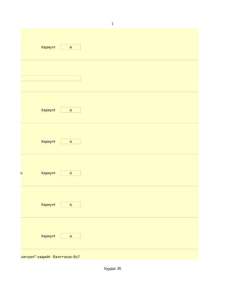 1




                   Хариулт       a




                   Хариулт       a




                   Хариулт       a




 d. 6-с дээш       Хариулт       a




                   Хариулт       a




                   Хариулт       a




ил “Цахим хичээл” хэдийг бэлтгэсэн бэ?


                                         Хуудас 35
 