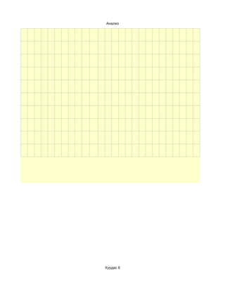 Анализ




Хуудас 6
 