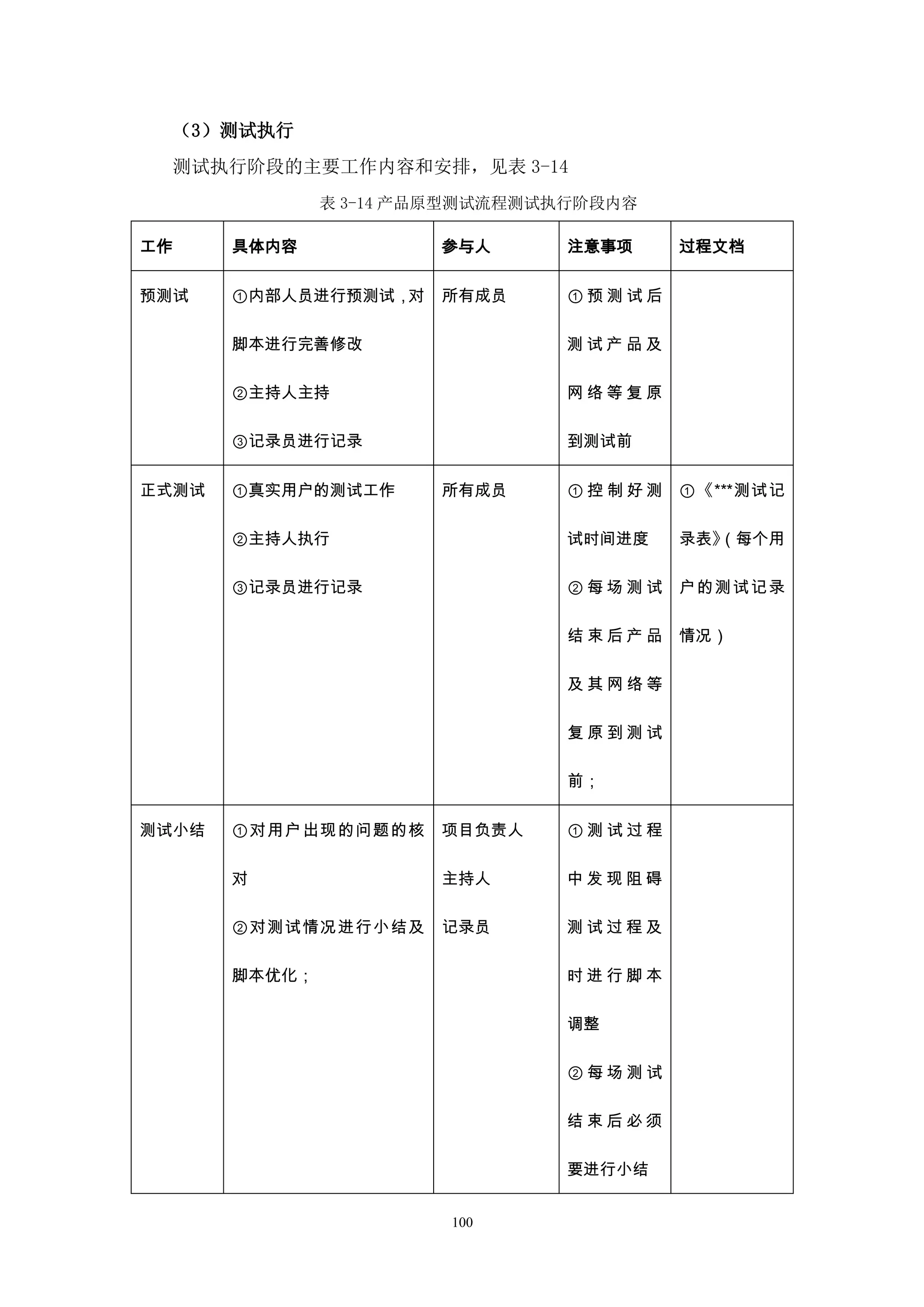 （3）测试执行
     测试执行阶段的主要工作内容和安排，见表 3-14
                表 3-14 产品原型测试流程测试执行阶段内容

工作      具体内容            参与人      注意事项     过程文档

预测试     ①内部人员进行预测试，对    所有成员     ①预测试后

        脚本进行完善修改                 测试产品及

        ②主持人主持                   网络等复原

        ③记录员进行记录                 到测试前


正式测试    ①真实用户的测试工作      所有成员     ①控制好测    ①《***测试记

        ②主持人执行                   试时间进度    录表》
                                            （每个用

        ③记录员进行记录                 ②每场测试    户的测试记录

                                 结束后产品    情况）

                                 及其网络等

                                 复原到测试

                                 前；


测试小结    ①对用户出现的问题的核     项目负责人    ①测试过程

        对               主持人      中发现阻碍

        ②对测试情况进行小结及     记录员      测试过程及

        脚本优化；                    时进行脚本

                                 调整

                                 ②每场测试

                                 结束后必须

                                 要进行小结


                         100
 