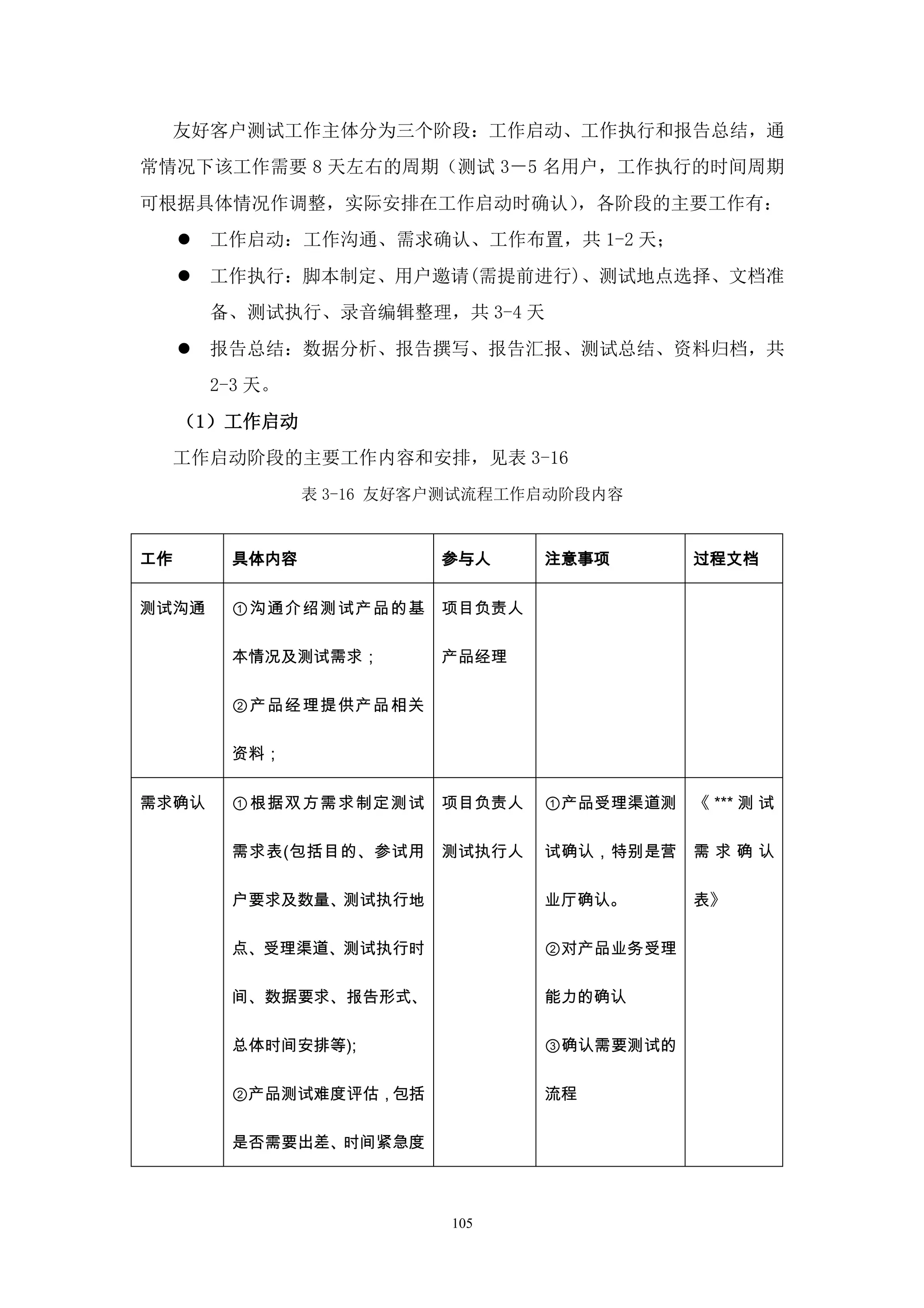 友好客户测试工作主体分为三个阶段：工作启动、工作执行和报告总结，通
常情况下该工作需要 8 天左右的周期（测试 3－5 名用户，工作执行的时间周期
可根据具体情况作调整，实际安排在工作启动时确认），各阶段的主要工作有：
        工作启动：工作沟通、需求确认、工作布置，共 1-2 天；
        工作执行：脚本制定、用户邀请(需提前进行)、测试地点选择、文档准
         备、测试执行、录音编辑整理，共 3-4 天
        报告总结：数据分析、报告撰写、报告汇报、测试总结、资料归档，共
         2-3 天。
     （1）工作启动
     工作启动阶段的主要工作内容和安排，见表 3-16
                  表 3-16 友好客户测试流程工作启动阶段内容


工作        具体内容              参与人     注意事项       过程文档


测试沟通      ①沟通介绍测试产品的基       项目负责人

          本情况及测试需求；         产品经理

          ②产品经理提供产品相关

          资料；


需求确认      ①根据双方需求制定测试       项目负责人   ①产品受理渠道测   《 *** 测 试

          需求表(包括目的、参试用      测试执行人   试确认，特别是营   需求确认

          户要求及数量、测试执行地              业厅确认。      表》

          点、受理渠道、测试执行时              ②对产品业务受理

          间、数据要求、报告形式、              能力的确认

          总体时间安排等);                 ③确认需要测试的

          ②产品测试难度评估，包括              流程

          是否需要出差、时间紧急度



                            105
 