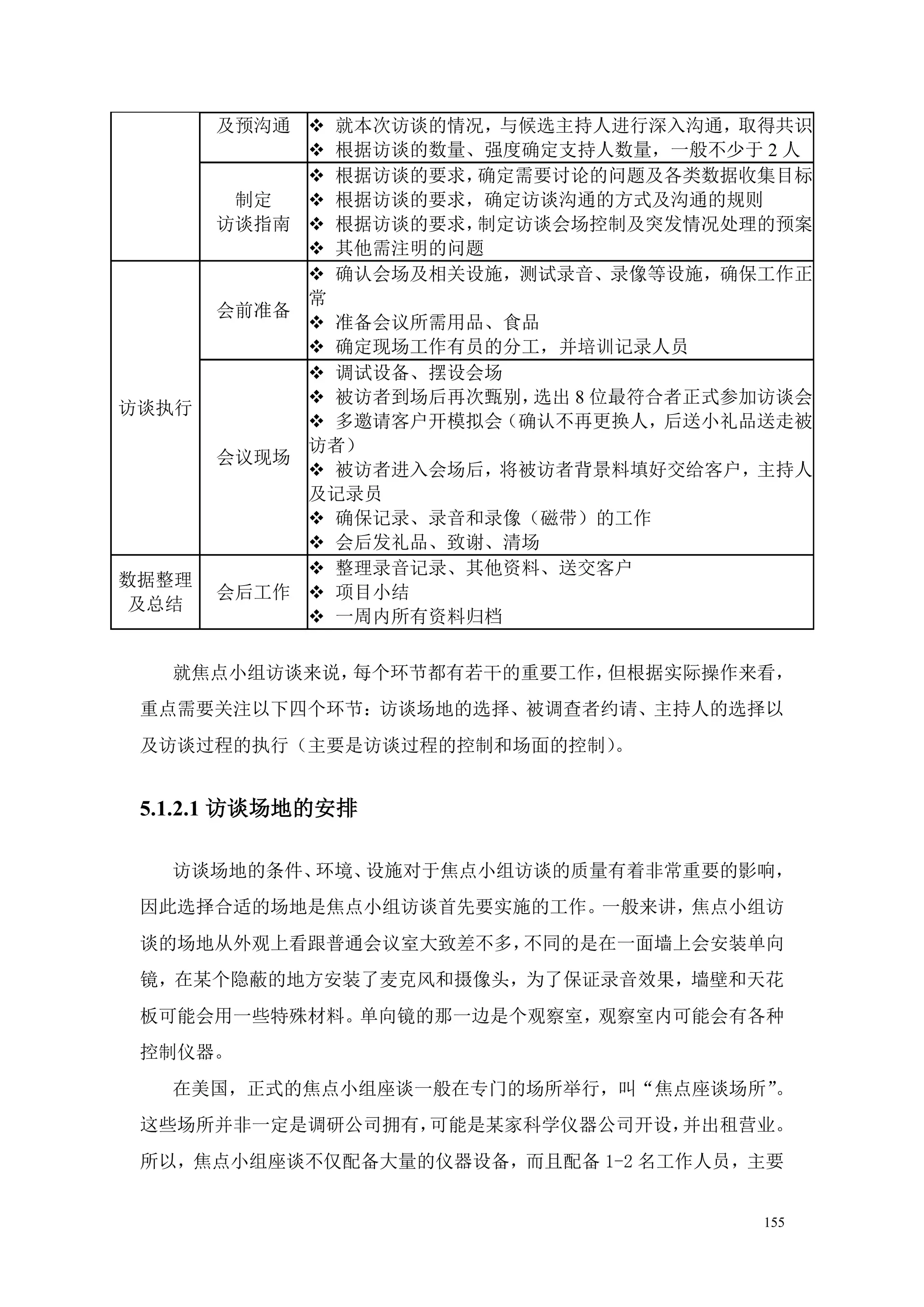 及预沟通  就本次访谈的情况，与候选主持人进行深入沟通，取得共识
             根据访谈的数量、强度确定支持人数量，一般不少于 2 人
             根据访谈的要求，确定需要讨论的问题及各类数据收集目标
        制定   根据访谈的要求，确定访谈沟通的方式及沟通的规则
       访谈指南  根据访谈的要求，制定访谈会场控制及突发情况处理的预案
             其他需注明的问题
             确认会场及相关设施，测试录音、录像等设施，确保工作正
            常
       会前准备
             准备会议所需用品、食品
             确定现场工作有员的分工，并培训记录人员
             调试设备、摆设会场
             被访者到场后再次甄别，选出 8 位最符合者正式参加访谈会
访谈执行
             多邀请客户开模拟会（确认不再更换人，后送小礼品送走被
            访者）
       会议现场
             被访者进入会场后，将被访者背景料填好交给客户，主持人
            及记录员
             确保记录、录音和录像（磁带）的工作
             会后发礼品、致谢、清场
             整理录音记录、其他资料、送交客户
数据整理
       会后工作  项目小结
 及总结
             一周内所有资料归档


   就焦点小组访谈来说，每个环节都有若干的重要工作，但根据实际操作来看，
 重点需要关注以下四个环节：访谈场地的选择、被调查者约请、主持人的选择以
 及访谈过程的执行（主要是访谈过程的控制和场面的控制）。


 5.1.2.1 访谈场地的安排

   访谈场地的条件、环境、设施对于焦点小组访谈的质量有着非常重要的影响，
 因此选择合适的场地是焦点小组访谈首先要实施的工作。一般来讲，焦点小组访
 谈的场地从外观上看跟普通会议室大致差不多，不同的是在一面墙上会安装单向
 镜，在某个隐蔽的地方安装了麦克风和摄像头，为了保证录音效果，墙壁和天花
 板可能会用一些特殊材料。单向镜的那一边是个观察室，观察室内可能会有各种
 控制仪器。
   在美国，正式的焦点小组座谈一般在专门的场所举行，叫“焦点座谈场所”。
 这些场所并非一定是调研公司拥有，可能是某家科学仪器公司开设，并出租营业。
 所以，焦点小组座谈不仅配备大量的仪器设备，而且配备 1-2 名工作人员，主要


                                       155
 