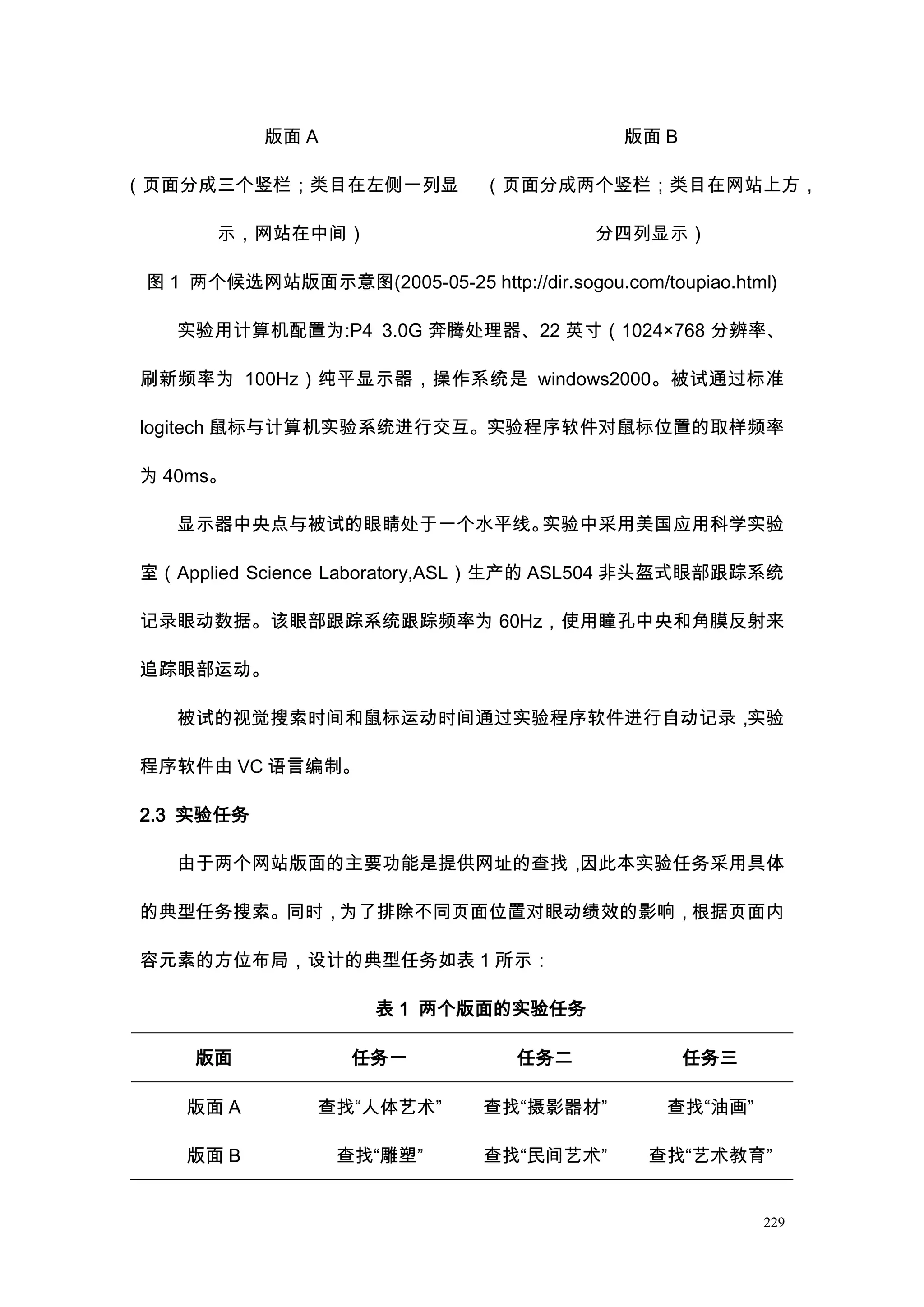 版面 A                               版面 B

（页面分成三个竖栏；类目在左侧一列显               （页面分成两个竖栏；类目在网站上方，

       示，网站在中间）                             分四列显示）

 图 1 两个候选网站版面示意图(2005-05-25 http://dir.sogou.com/toupiao.html)

   实验用计算机配置为:P4 3.0G 奔腾处理器、22 英寸（1024×768 分辨率、

刷新频率为 100Hz）纯平显示器，操作系统是 windows2000。被试通过标准

logitech 鼠标与计算机实验系统进行交互。实验程序软件对鼠标位置的取样频率

为 40ms。

   显示器中央点与被试的眼睛处于一个水平线。实验中采用美国应用科学实验

室（Applied Science Laboratory,ASL）生产的 ASL504 非头盔式眼部跟踪系统

记录眼动数据。该眼部跟踪系统跟踪频率为 60Hz，使用瞳孔中央和角膜反射来

追踪眼部运动。

   被试的视觉搜索时间和鼠标运动时间通过实验程序软件进行自动记录，实验

程序软件由 VC 语言编制。

2.3 实验任务

   由于两个网站版面的主要功能是提供网址的查找，因此本实验任务采用具体

的典型任务搜索。同时，为了排除不同页面位置对眼动绩效的影响，根据页面内

容元素的方位布局，设计的典型任务如表 1 所示：

                       表 1 两个版面的实验任务

     版面             任务一             任务二               任务三

    版面 A         查找“人体艺术”        查找“摄影器材”          查找“油画”

    版面 B           查找“雕塑”        查找“民间艺术”        查找“艺术教育”


                                                            229
 