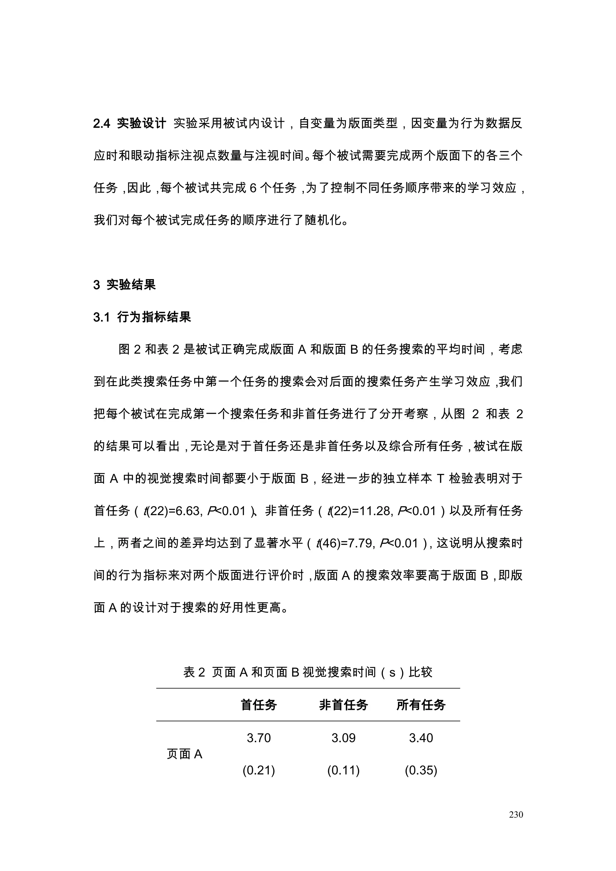 2.4 实验设计 实验采用被试内设计，自变量为版面类型，因变量为行为数据反

应时和眼动指标注视点数量与注视时间。每个被试需要完成两个版面下的各三个

任务，因此，每个被试共完成 6 个任务，为了控制不同任务顺序带来的学习效应，

我们对每个被试完成任务的顺序进行了随机化。




3 实验结果

3.1 行为指标结果

   图 2 和表 2 是被试正确完成版面 A 和版面 B 的任务搜索的平均时间，考虑

到在此类搜索任务中第一个任务的搜索会对后面的搜索任务产生学习效应，我们

把每个被试在完成第一个搜索任务和非首任务进行了分开考察，从图 2 和表 2

的结果可以看出，无论是对于首任务还是非首任务以及综合所有任务，被试在版

面 A 中的视觉搜索时间都要小于版面 B，经进一步的独立样本 T 检验表明对于

首任务（t(22)=6.63, P<0.01）、非首任务（t(22)=11.28, P<0.01）以及所有任务

上，两者之间的差异均达到了显著水平（t(46)=7.79, P<0.01）
                                    ，这说明从搜索时

间的行为指标来对两个版面进行评价时，版面 A 的搜索效率要高于版面 B，即版

面 A 的设计对于搜索的好用性更高。




           表 2 页面 A 和页面 B 视觉搜索时间（s）比较

                  首任务       非首任务      所有任务

                   3.70       3.09      3.40
         页面 A
                   (0.21)    (0.11)    (0.35)


                                                     230
 