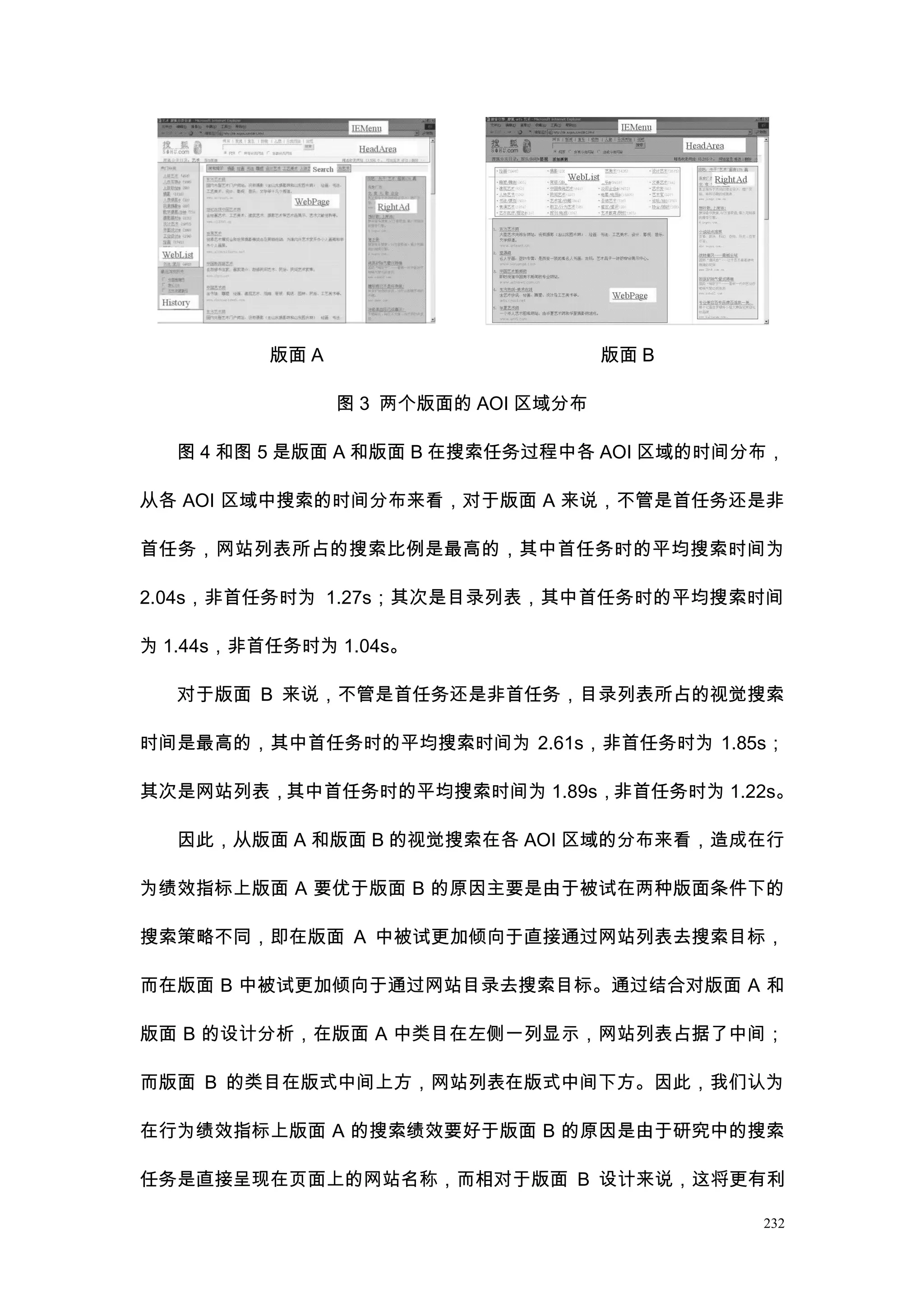 版面 A                        版面 B

                 图 3 两个版面的 AOI 区域分布

  图 4 和图 5 是版面 A 和版面 B 在搜索任务过程中各 AOI 区域的时间分布，

从各 AOI 区域中搜索的时间分布来看，对于版面 A 来说，不管是首任务还是非

首任务，网站列表所占的搜索比例是最高的，其中首任务时的平均搜索时间为

2.04s，非首任务时为 1.27s；其次是目录列表，其中首任务时的平均搜索时间

为 1.44s，非首任务时为 1.04s。

  对于版面 B 来说，不管是首任务还是非首任务，目录列表所占的视觉搜索

时间是最高的，其中首任务时的平均搜索时间为 2.61s，非首任务时为 1.85s；

其次是网站列表，其中首任务时的平均搜索时间为 1.89s，非首任务时为 1.22s。

  因此，从版面 A 和版面 B 的视觉搜索在各 AOI 区域的分布来看，造成在行

为绩效指标上版面 A 要优于版面 B 的原因主要是由于被试在两种版面条件下的

搜索策略不同，即在版面 A 中被试更加倾向于直接通过网站列表去搜索目标，

而在版面 B 中被试更加倾向于通过网站目录去搜索目标。通过结合对版面 A 和

版面 B 的设计分析，在版面 A 中类目在左侧一列显示，网站列表占据了中间；

而版面 B 的类目在版式中间上方，网站列表在版式中间下方。因此，我们认为

在行为绩效指标上版面 A 的搜索绩效要好于版面 B 的原因是由于研究中的搜索

任务是直接呈现在页面上的网站名称，而相对于版面 B 设计来说，这将更有利

                                             232
 