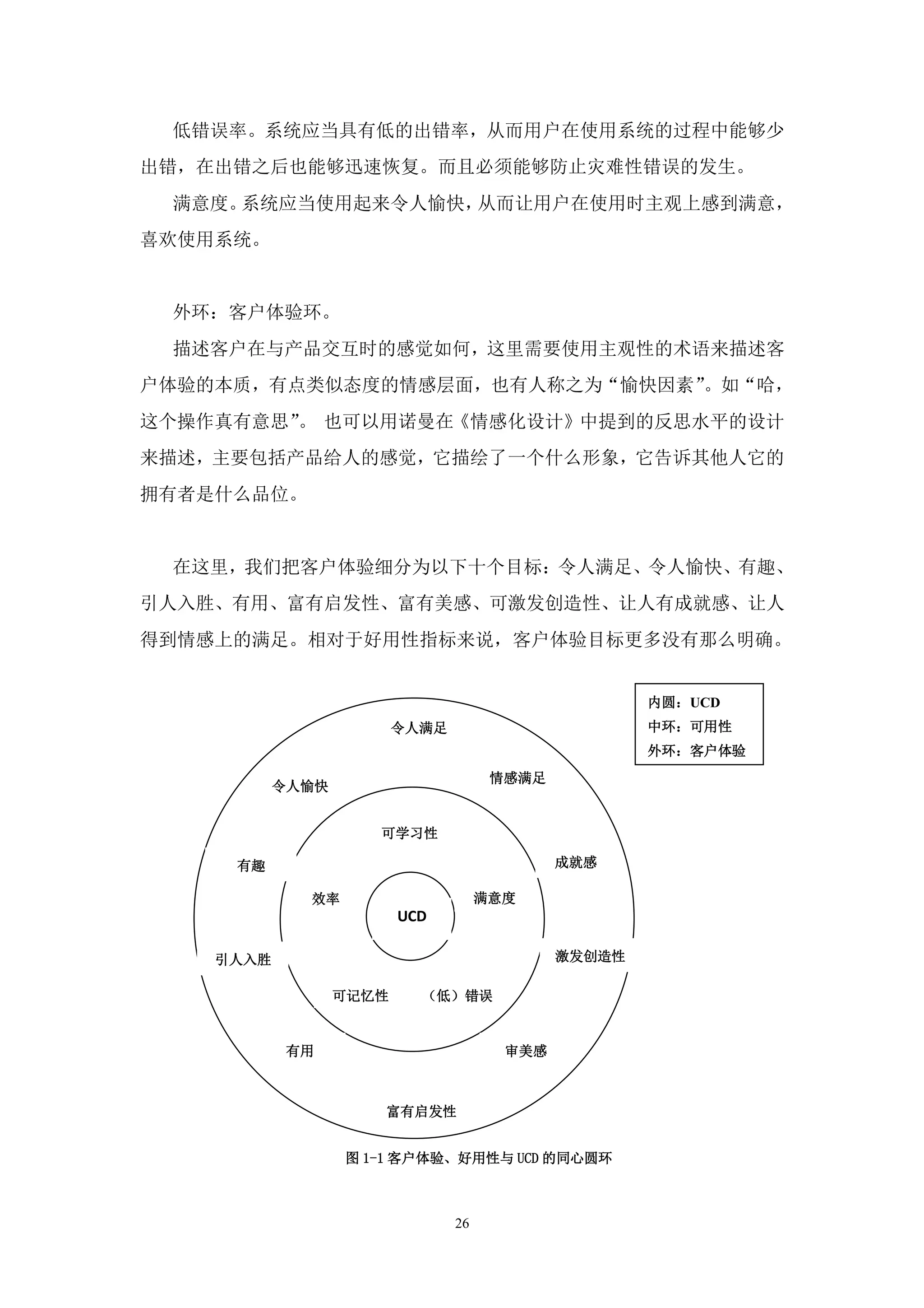 低错误率。系统应当具有低的出错率，从而用户在使用系统的过程中能够少
出错，在出错之后也能够迅速恢复。而且必须能够防止灾难性错误的发生。
 满意度。系统应当使用起来令人愉快，从而让用户在使用时主观上感到满意，
喜欢使用系统。


 外环：客户体验环。
 描述客户在与产品交互时的感觉如何，这里需要使用主观性的术语来描述客
户体验的本质，有点类似态度的情感层面，也有人称之为“愉快因素”。如“哈，
这个操作真有意思” 也可以用诺曼在《情感化设计》中提到的反思水平的设计
         。
来描述，主要包括产品给人的感觉，它描绘了一个什么形象，它告诉其他人它的
拥有者是什么品位。


 在这里，我们把客户体验细分为以下十个目标：令人满足、令人愉快、有趣、
引人入胜、有用、富有启发性、富有美感、可激发创造性、让人有成就感、让人
得到情感上的满足。相对于好用性指标来说，客户体验目标更多没有那么明确。


                                                     内圆：UCD
                         令人满足                        中环：可用性
                                                     外环：客户体验
                                      情感满足
           令人愉快


                     可学习性

     有趣                                      成就感

             效率                      满意度
                         UCD

    引人入胜                                     激发创造性

                  可记忆性     （低）错误


            有用                         审美感



                     富有启发性


                  图 1-1 客户体验、好用性与 UCD 的同心圆环



                                26
 