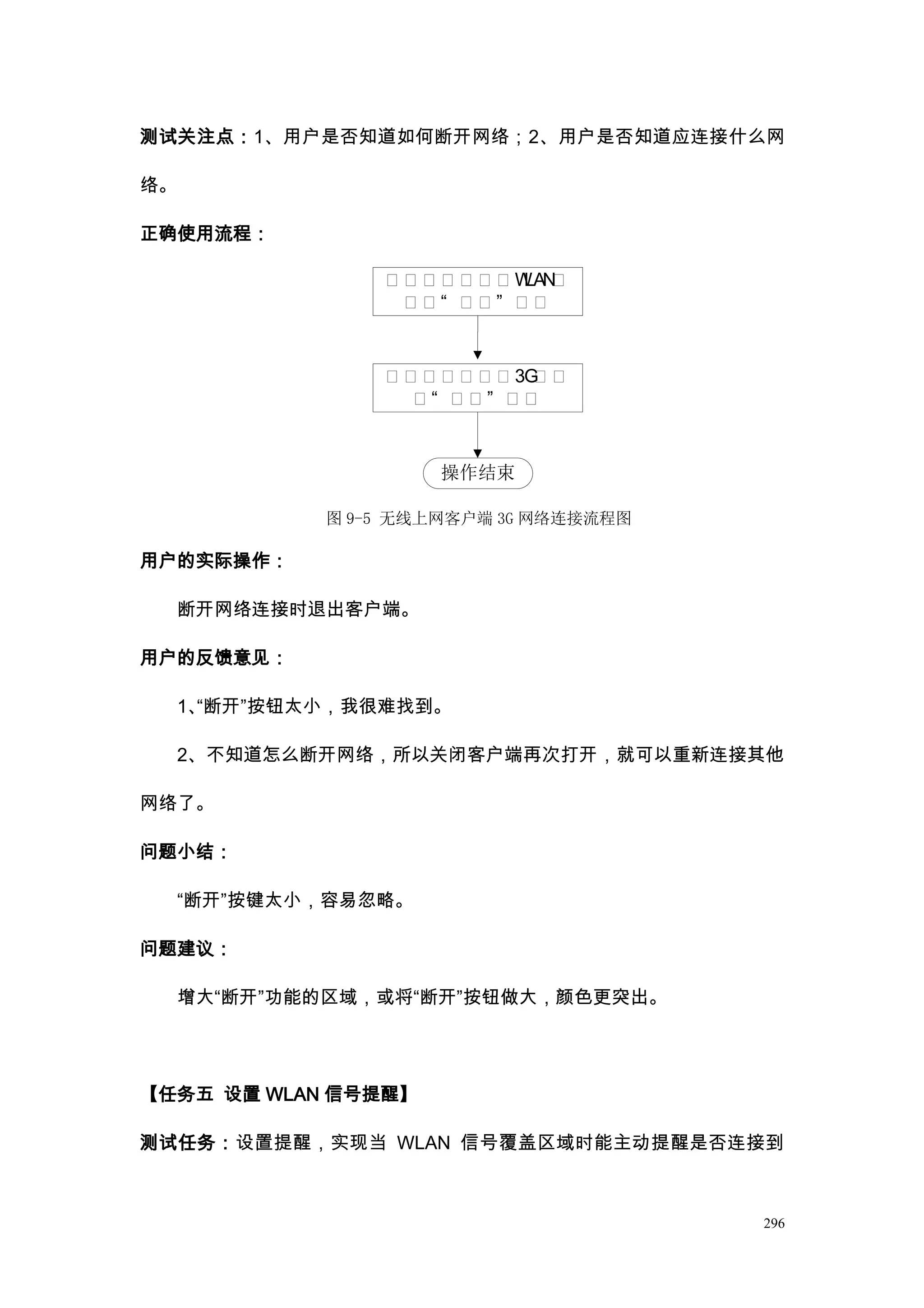 测试关注点：1、用户是否知道如何断开网络；2、用户是否知道应连接什么网

络。

正确使用流程：

                 点点点点点点点W 点LAN
                  点点“ 点点” 点点


                 点点点点点点点3G  点点
                   点“ 点点” 点点



                      操作结束

             图 9-5 无线上网客户端 3G 网络连接流程图

用户的实际操作：

     断开网络连接时退出客户端。

用户的反馈意见：

     1、
      “断开”按钮太小，我很难找到。

     2、不知道怎么断开网络，所以关闭客户端再次打开，就可以重新连接其他

网络了。

问题小结：

     “断开”按键太小，容易忽略。

问题建议：

     增大“断开”功能的区域，或将“断开”按钮做大，颜色更突出。




【任务五 设置 WLAN 信号提醒】

测试任务：设置提醒，实现当 WLAN 信号覆盖区域时能主动提醒是否连接到



                                        296
 
