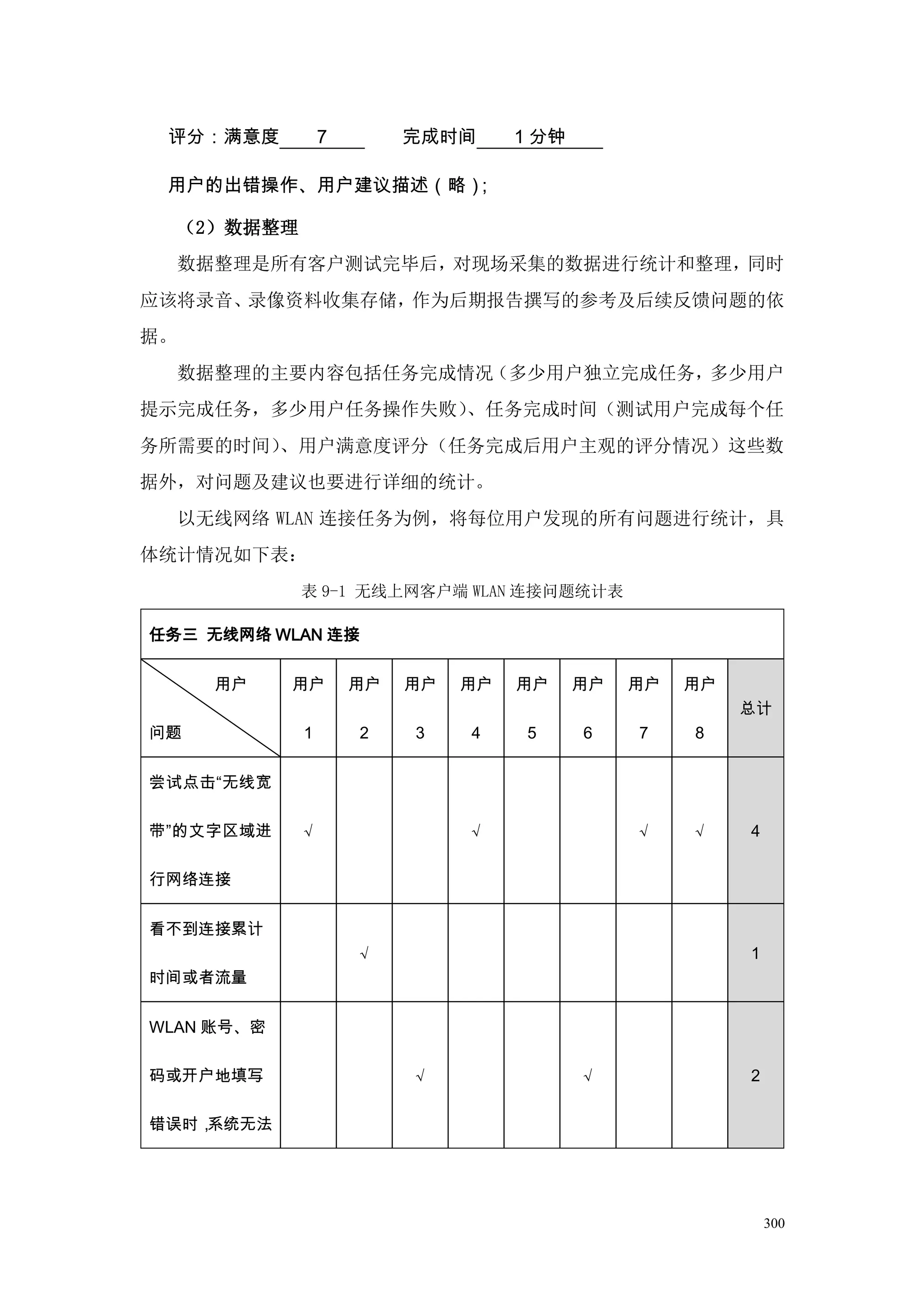 评分：满意度            7        完成时间      1 分钟

 用户的出错操作、用户建议描述（略）；

     （2）数据整理
     数据整理是所有客户测试完毕后，对现场采集的数据进行统计和整理，同时
应该将录音、录像资料收集存储，作为后期报告撰写的参考及后续反馈问题的依
据。
     数据整理的主要内容包括任务完成情况（多少用户独立完成任务，多少用户
提示完成任务，多少用户任务操作失败）、任务完成时间（测试用户完成每个任
务所需要的时间）、用户满意度评分（任务完成后用户主观的评分情况）这些数
据外，对问题及建议也要进行详细的统计。
     以无线网络 WLAN 连接任务为例，将每位用户发现的所有问题进行统计，具
体统计情况如下表：
               表 9-1 无线上网客户端 WLAN 连接问题统计表

任务三 无线网络 WLAN 连接


       用户   用户         用户   用户   用户   用户     用户   用户   用户
                                                            总计
问题             1       2    3    4     5     6    7    8


尝试点击“无线宽

带”的文字区域进       √                 √                √    √    4

行网络连接


看不到连接累计
                       √                                    1
时间或者流量


WLAN 账号、密

码或开户地填写                     √                √              2

错误时，系统无法




                                                                300
 