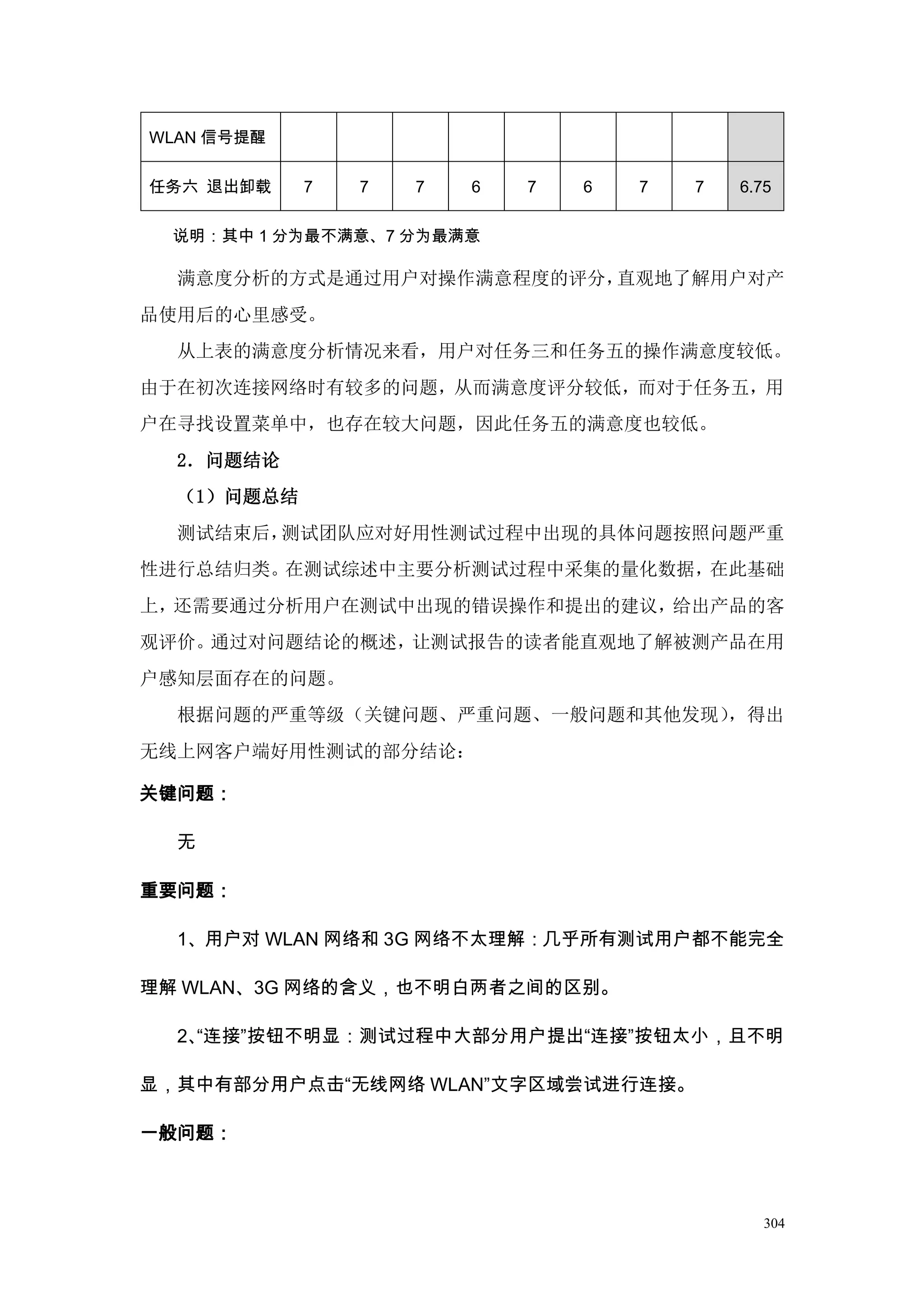 WLAN 信号提醒


任务六 退出卸载    7   7   7   6   7   6   7   7   6.75


 说明：其中 1 分为最不满意、7 分为最满意

  满意度分析的方式是通过用户对操作满意程度的评分，直观地了解用户对产
品使用后的心里感受。
  从上表的满意度分析情况来看，用户对任务三和任务五的操作满意度较低。
由于在初次连接网络时有较多的问题，从而满意度评分较低，而对于任务五，用
户在寻找设置菜单中，也存在较大问题，因此任务五的满意度也较低。
  2．问题结论
  （1）问题总结
  测试结束后，测试团队应对好用性测试过程中出现的具体问题按照问题严重
性进行总结归类。在测试综述中主要分析测试过程中采集的量化数据，在此基础
上，还需要通过分析用户在测试中出现的错误操作和提出的建议，给出产品的客
观评价。通过对问题结论的概述，让测试报告的读者能直观地了解被测产品在用
户感知层面存在的问题。
  根据问题的严重等级（关键问题、严重问题、一般问题和其他发现），得出
无线上网客户端好用性测试的部分结论：

关键问题：

  无

重要问题：

  1、用户对 WLAN 网络和 3G 网络不太理解：几乎所有测试用户都不能完全

理解 WLAN、3G 网络的含义，也不明白两者之间的区别。

  2、
   “连接”按钮不明显：测试过程中大部分用户提出“连接”按钮太小，且不明

显，其中有部分用户点击“无线网络 WLAN”文字区域尝试进行连接。

一般问题：



                                               304
 