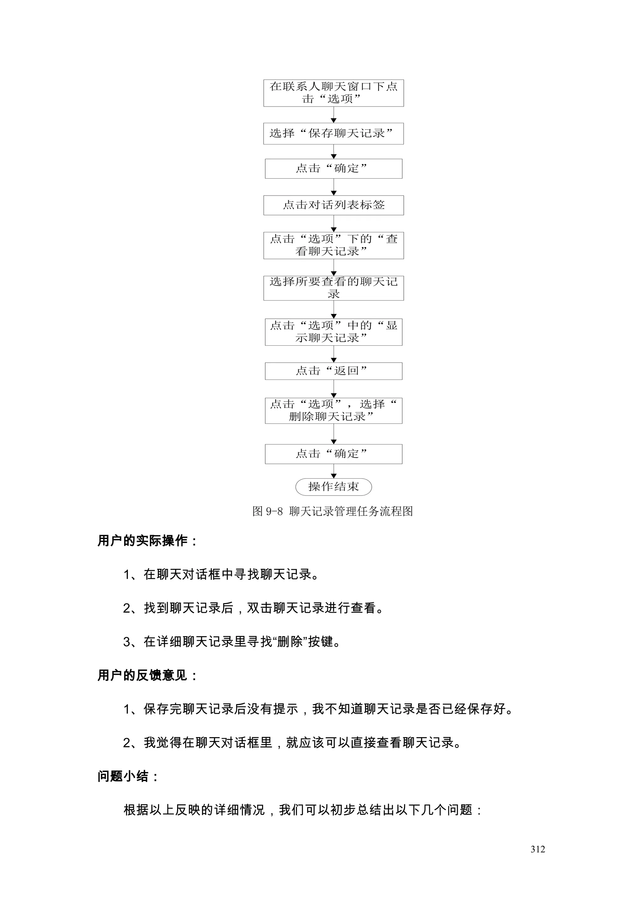 在联系人聊天窗口下点
                击“选项”


              选择“保存聊天记录”


                点击“确定”


               点击对话列表标签


              点击“选项”下的“查
                看聊天记录”

              选择所要查看的聊天记
                  录


              点击“选项”中的“显
                示聊天记录”


                点击“返回”


              点击“选项”，选择“
               删除聊天记录”


                点击“确定”


                 操作结束

            图 9-8 聊天记录管理任务流程图

用户的实际操作：

  1、在聊天对话框中寻找聊天记录。

  2、找到聊天记录后，双击聊天记录进行查看。

  3、在详细聊天记录里寻找“删除”按键。

用户的反馈意见：

  1、保存完聊天记录后没有提示，我不知道聊天记录是否已经保存好。

  2、我觉得在聊天对话框里，就应该可以直接查看聊天记录。

问题小结：

  根据以上反映的详细情况，我们可以初步总结出以下几个问题：

                                    312
 